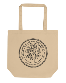 Eco Totes